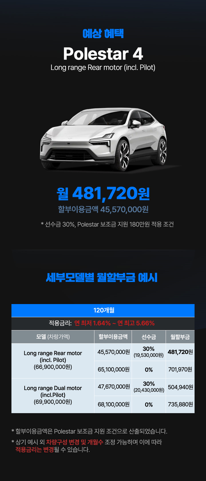 폴스타 PKB 이미지